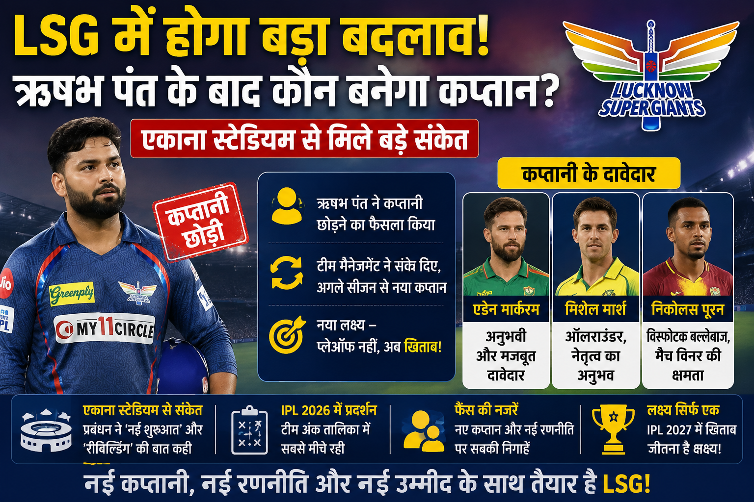 लखनऊ सुपर जायंट्स में