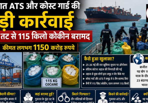 गुजरात ATS और भारतीय कोस्ट गार्ड ने