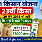 पीएम किसान सम्मान निधि योजना