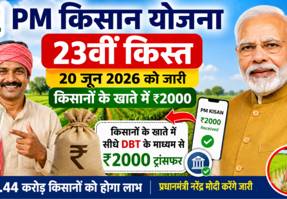 पीएम किसान सम्मान निधि योजना