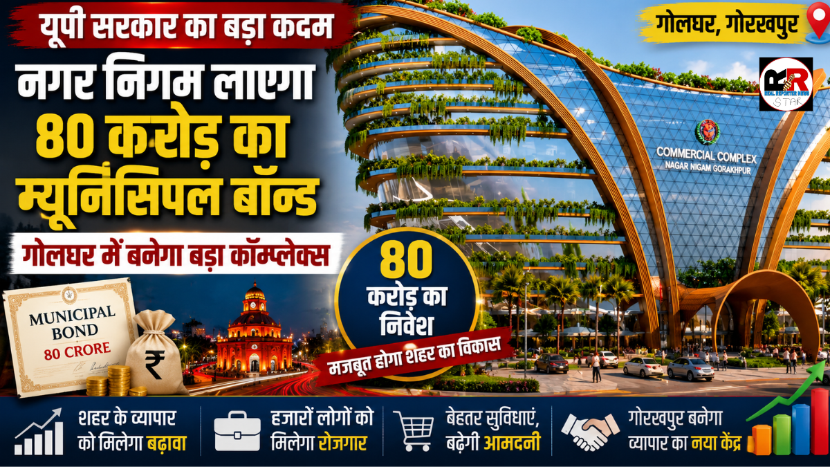 गोरखपुर नगर निगम