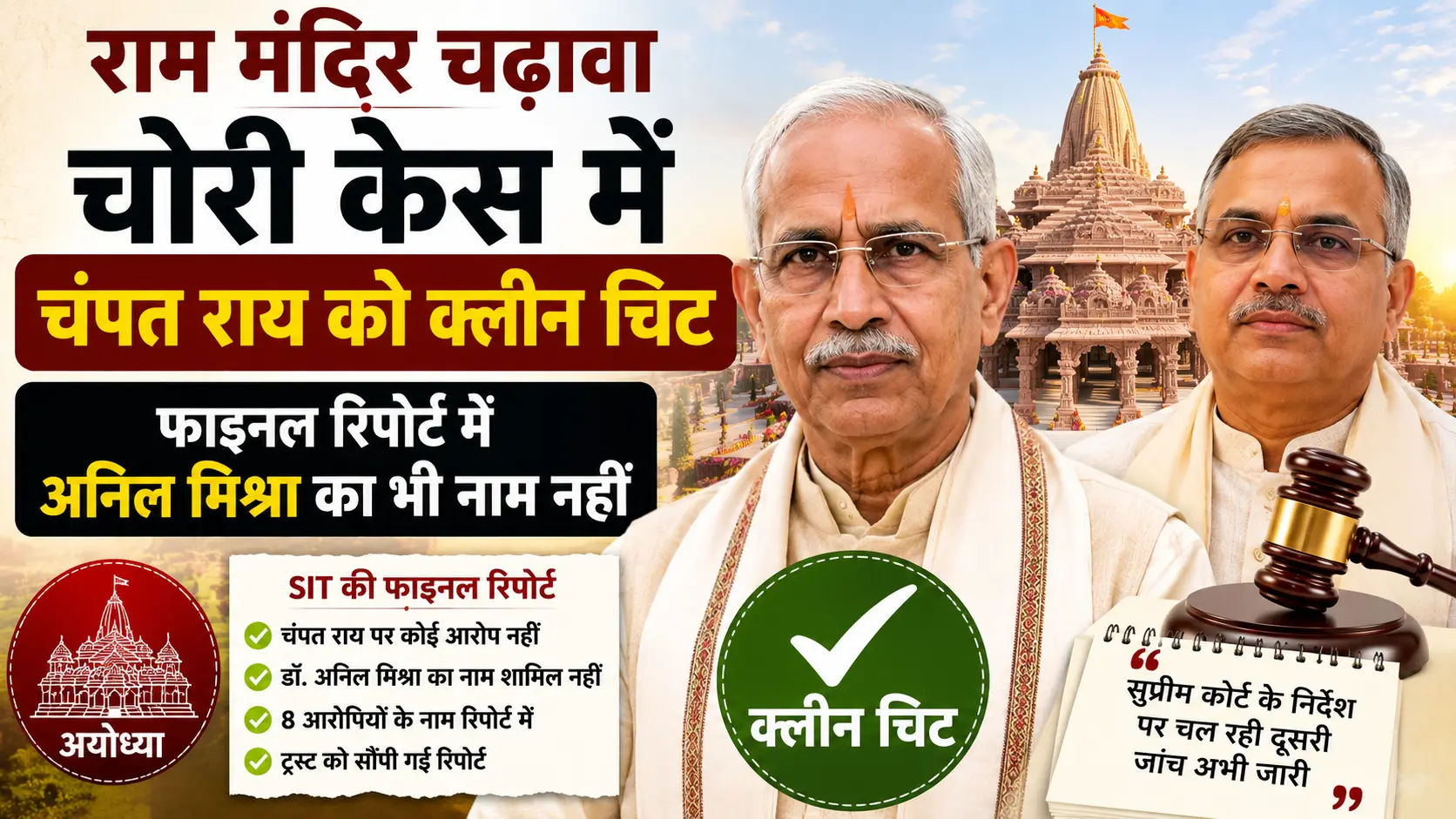 राम मंदिर चढ़ावा चोरी