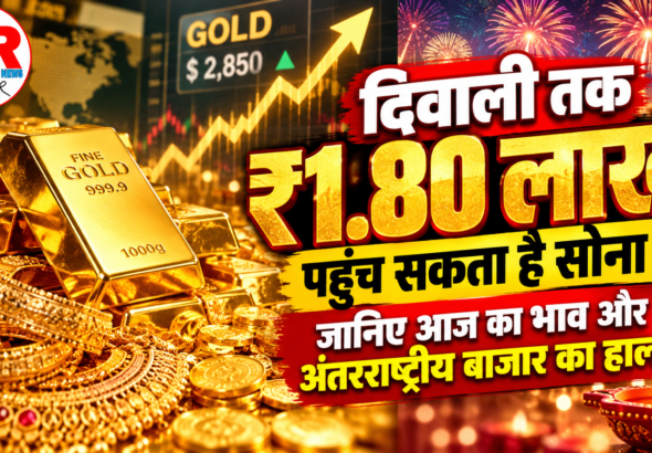 Gold Price